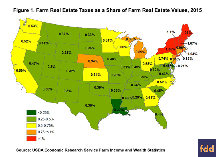Farmland Taxation Bartell Powell LLP